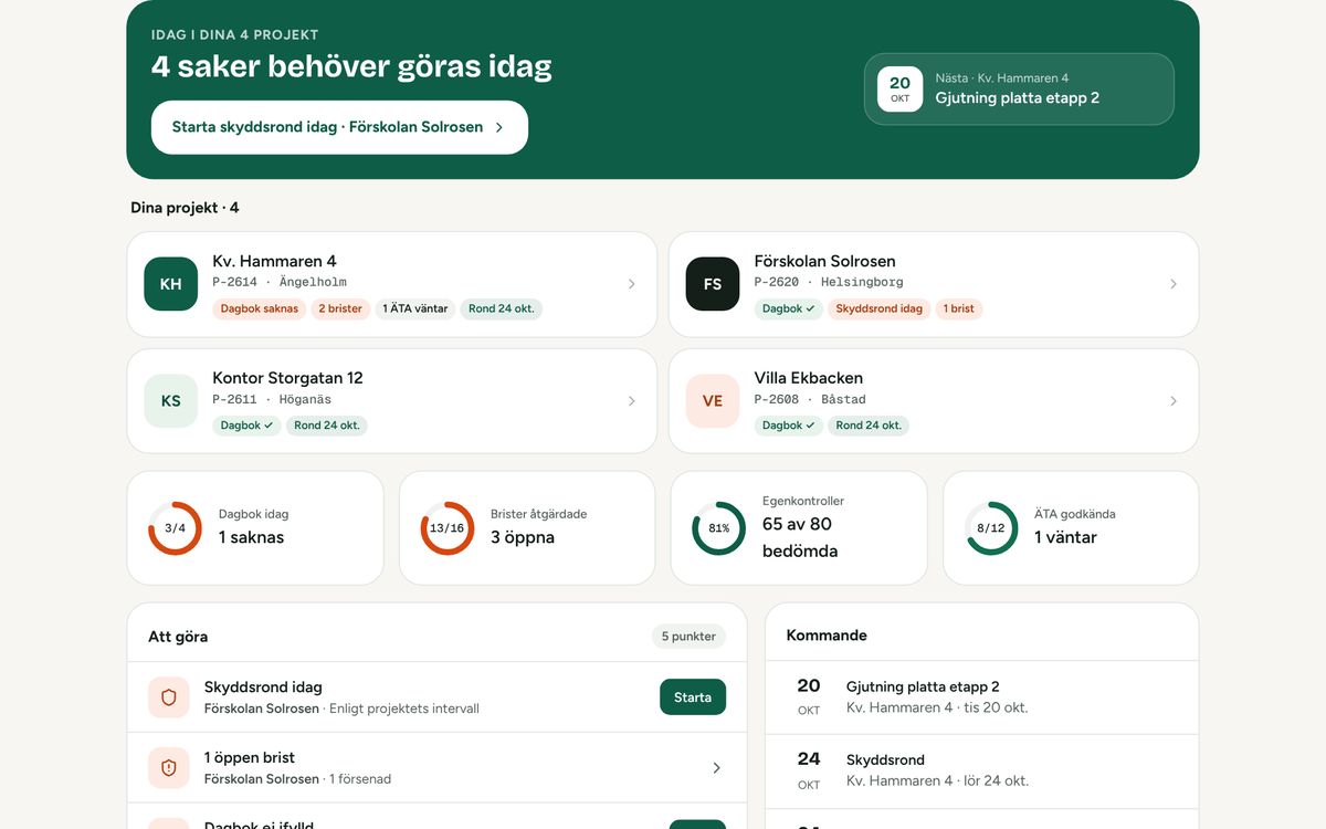 Översikten över alla projekt i KMA-portalen på datorn